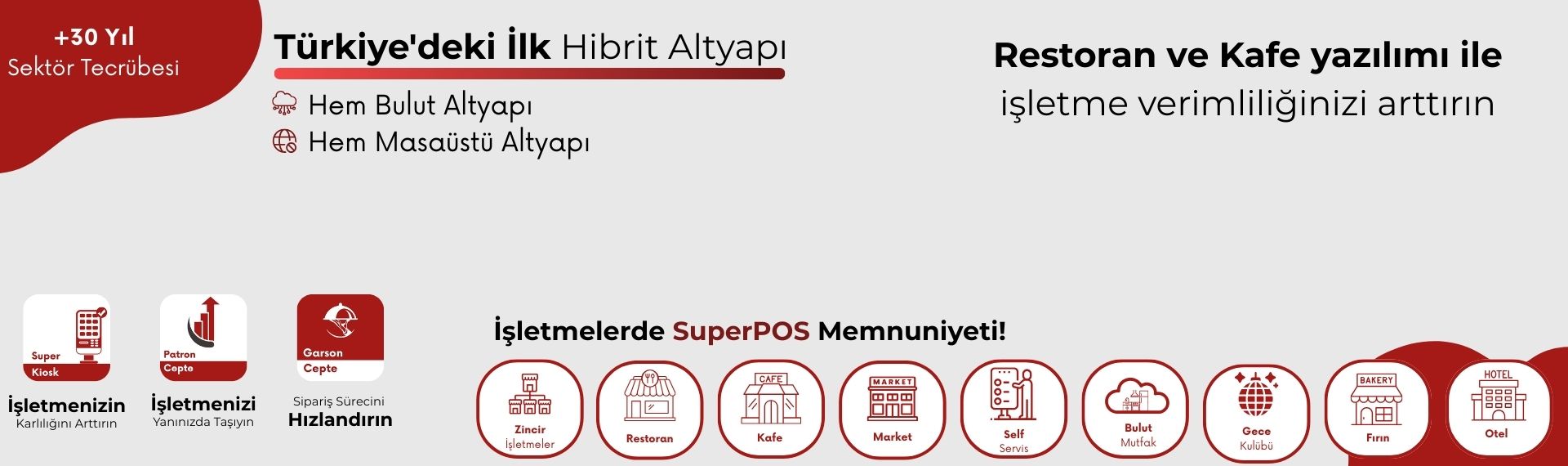 Bulut Altyapı